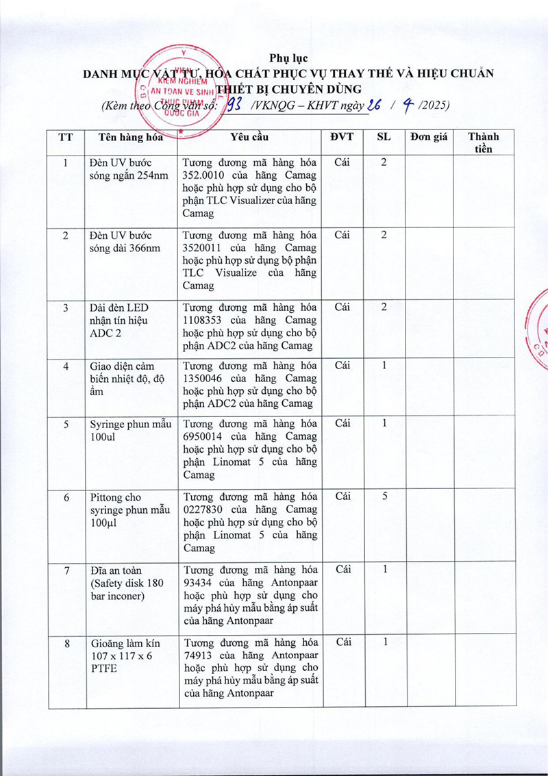 CV_BG VTTH-1-8